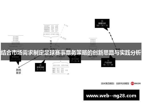 结合市场需求制定足球赛事票务策略的创新思路与实践分析