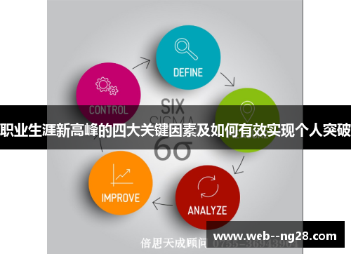 职业生涯新高峰的四大关键因素及如何有效实现个人突破