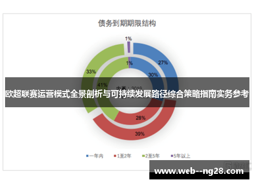欧超联赛运营模式全景剖析与可持续发展路径综合策略指南实务参考