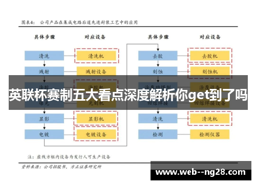 英联杯赛制五大看点深度解析你get到了吗