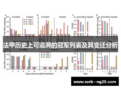 法甲历史上可追溯的冠军列表及其变迁分析 法甲历史上可追溯的冠军列表及其变迁分析