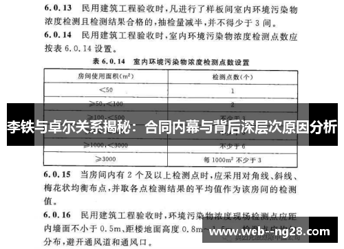 李铁与卓尔关系揭秘：合同内幕与背后深层次原因分析