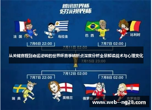 从关键赛程到命运逆转的世界杯赛季转折点深度分析全景解读战术与心理变化 从关键赛程到命运逆转的世界杯赛季转折点深度分析全景解读战术与心理变化