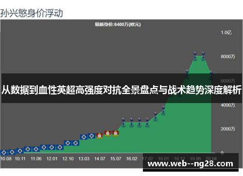 从数据到血性英超高强度对抗全景盘点与战术趋势深度解析
