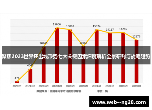 聚焦2023世界杯出线形势七大关键因素深度解析全景研判与战略趋势