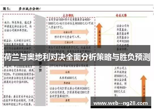 荷兰与奥地利对决全面分析策略与胜负预测