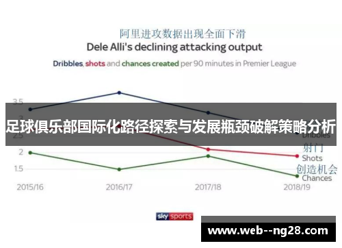 足球俱乐部国际化路径探索与发展瓶颈破解策略分析 足球俱乐部国际化路径探索与发展瓶颈破解策略分析