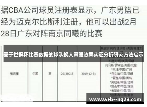 基于世俱杯比赛数据的球队换人策略效果实证分析研究方法启示 基于世俱杯比赛数据的球队换人策略效果实证分析研究方法启示