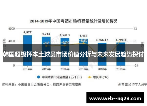 韩国超级杯本土球员市场价值分析与未来发展趋势探讨